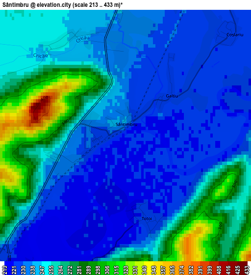 Sântimbru elevation map
