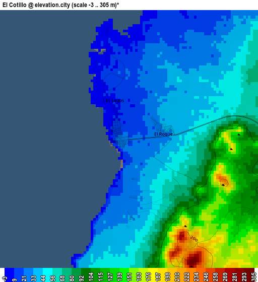 El Cotillo elevation map