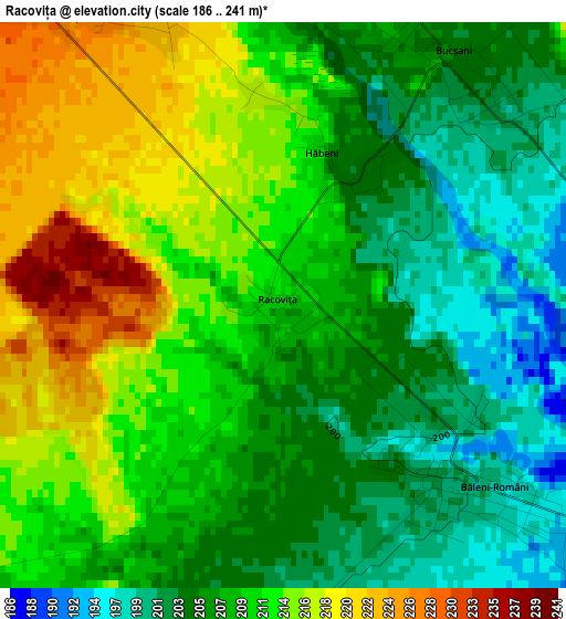 Racovița elevation map