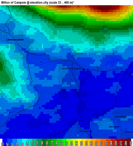 Milton of Campsie elevation map