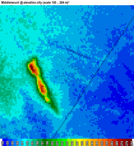 Middlemount elevation map