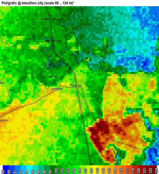 Potigrafu elevation map