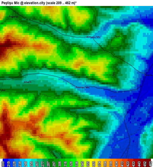 Peştişu Mic elevation map