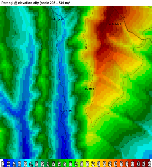 Pardoşi elevation map