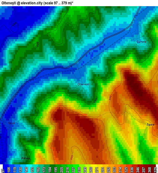 Olteneşti elevation map