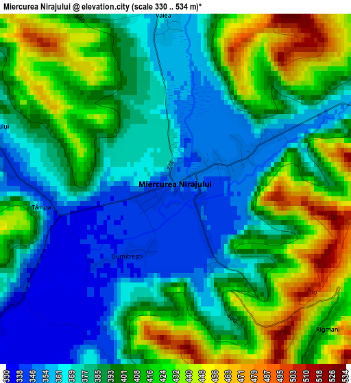 Miercurea Nirajului elevation map