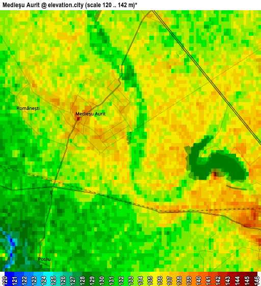 Medieşu Aurit elevation map