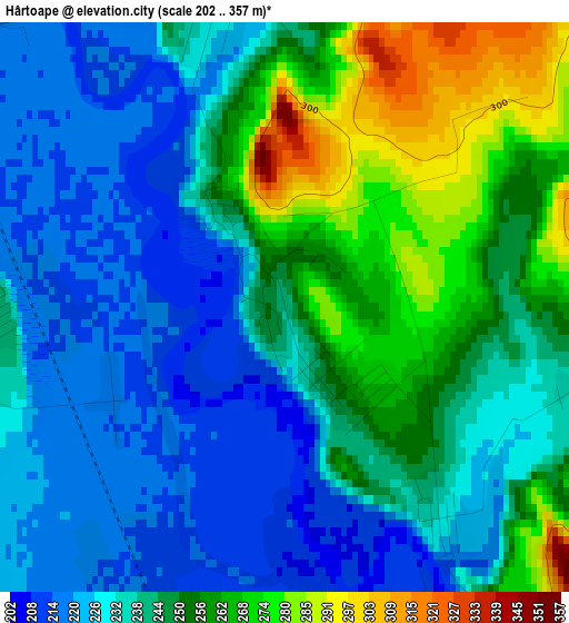 Hârtoape elevation map