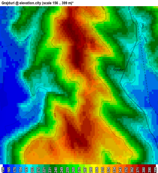 Grajduri elevation map