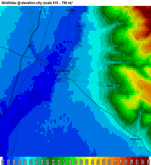 Ghidfalău elevation map