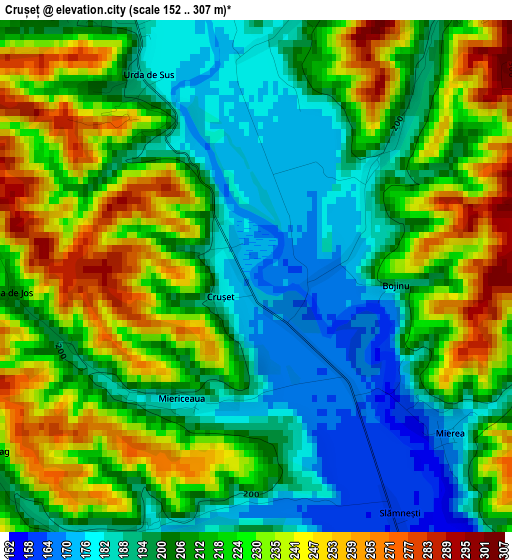 Crușeț elevation map