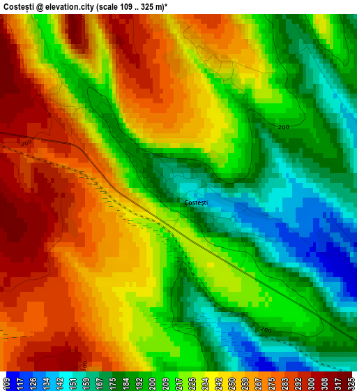 Costești elevation map