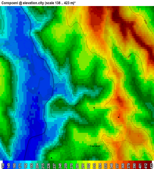 Coropceni elevation map