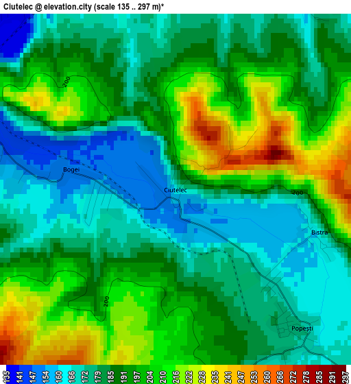 Ciutelec elevation map