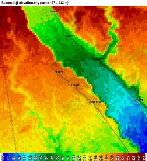 Buzoeşti elevation map