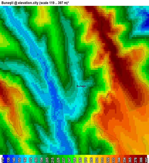 Buneşti elevation map