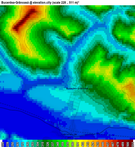 Bucerdea-Grânoasă elevation map