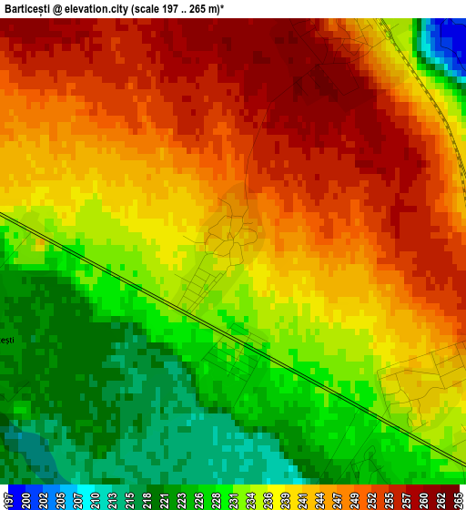 Barticești elevation map