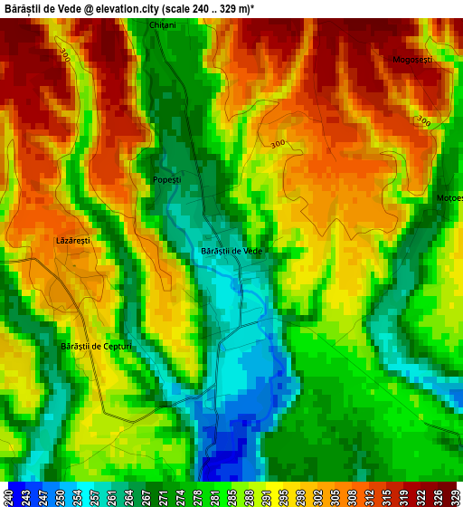 Bărăștii de Vede elevation map