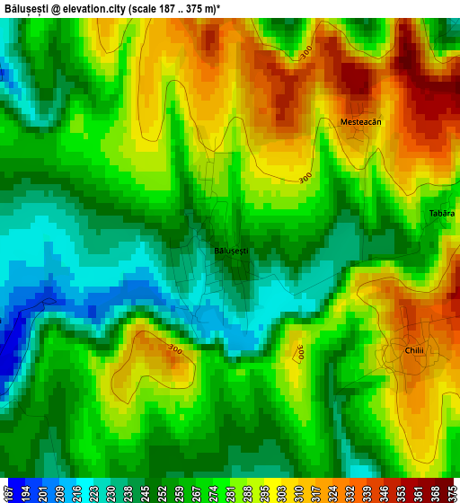 Bălușești elevation map