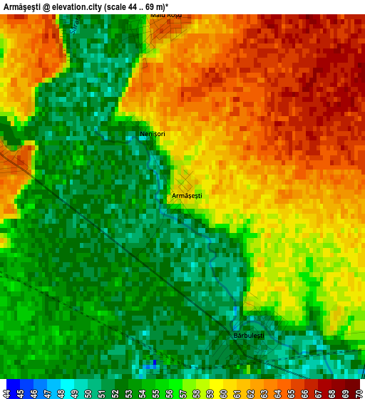 Armăşeşti elevation map