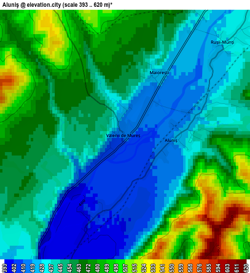 Aluniş elevation map
