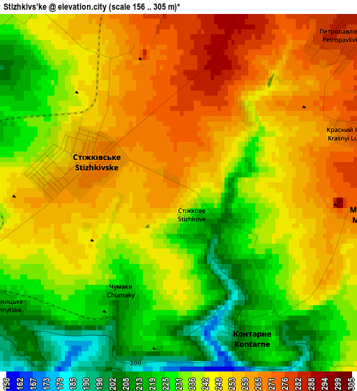 Stizhkivs’ke elevation map