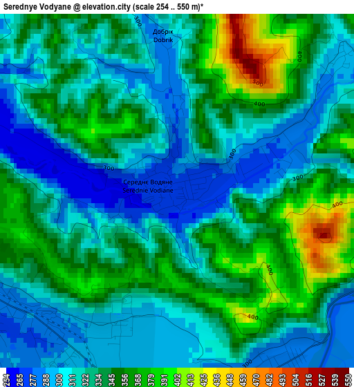 Serednye Vodyane elevation map