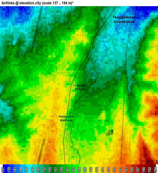 Sofiivka elevation map