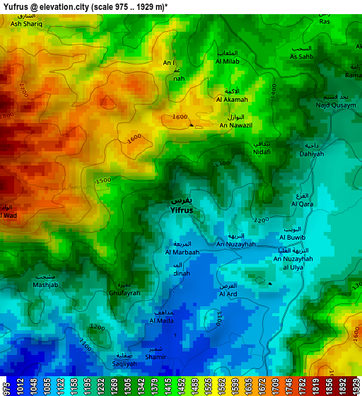 Yufrus elevation map