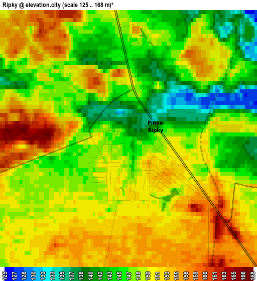 Ripky elevation map