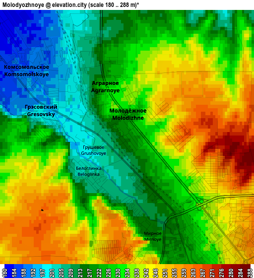 Molodyozhnoye elevation map