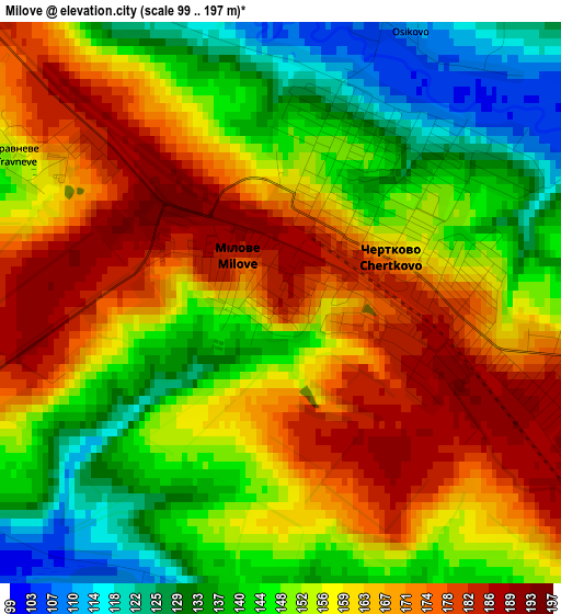 Milove elevation map