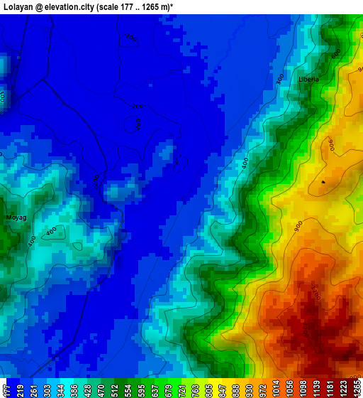 Lolayan elevation map