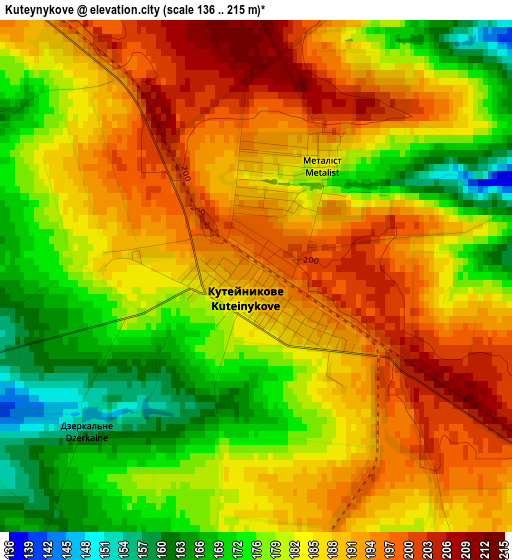 Kuteynykove elevation map