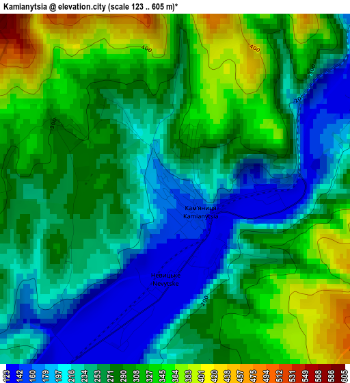 Kamianytsia elevation map