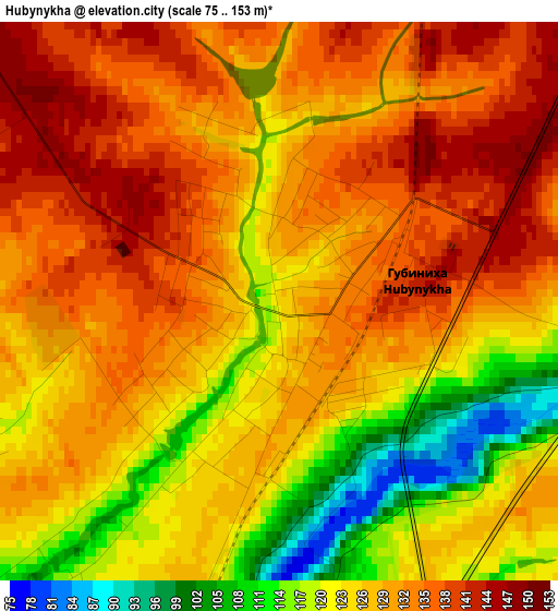 Hubynykha elevation map