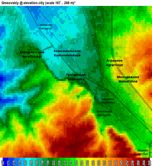 Gresovskiy elevation map