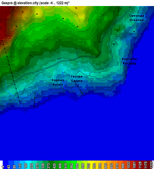 Gaspra elevation map