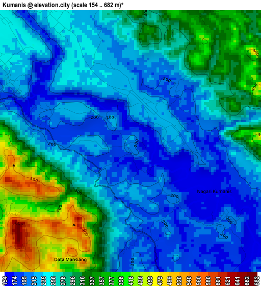 Kumanis elevation map