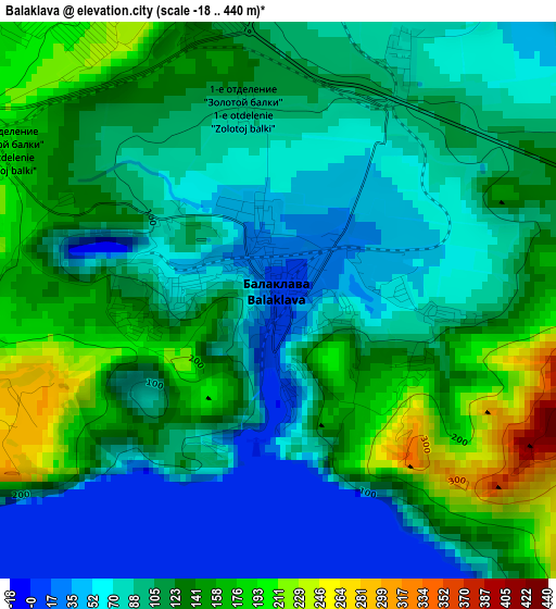 Balaklava elevation map