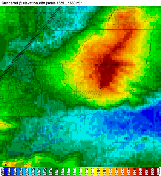 Gunbarrel elevation map