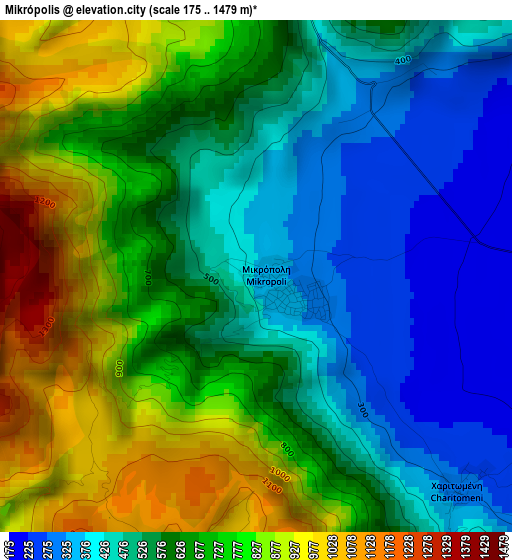 Mikrópolis elevation map