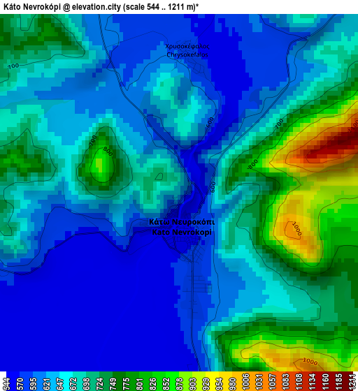 Káto Nevrokópi elevation map