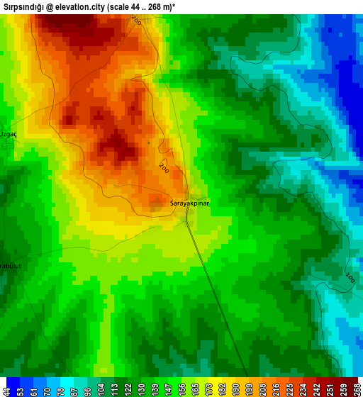 Sırpsındığı elevation map