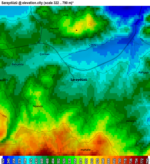 Saraydüzü elevation map