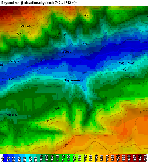 Bayramören elevation map