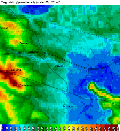 Targowisko elevation map