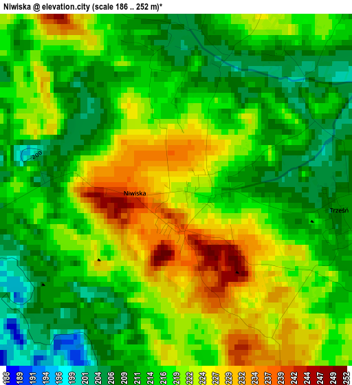 Niwiska elevation map