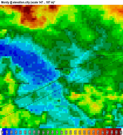 Mordy elevation map